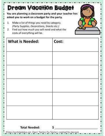 Classroom Party Budget